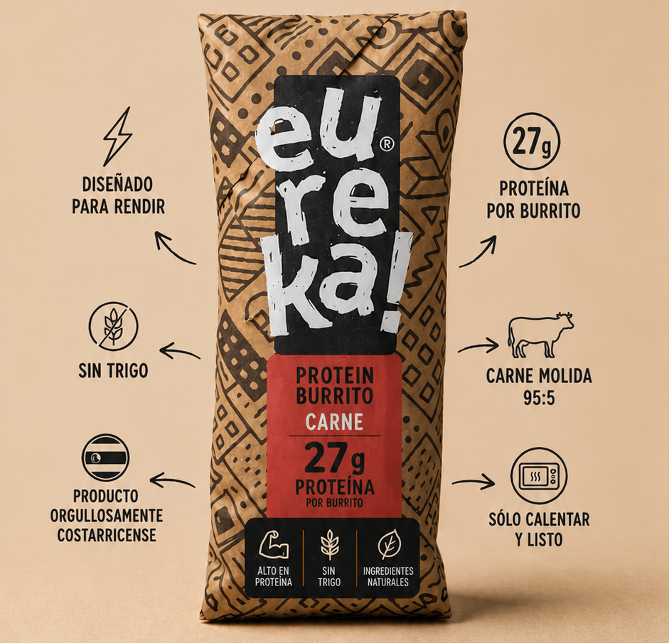 Protein Burrito Carne