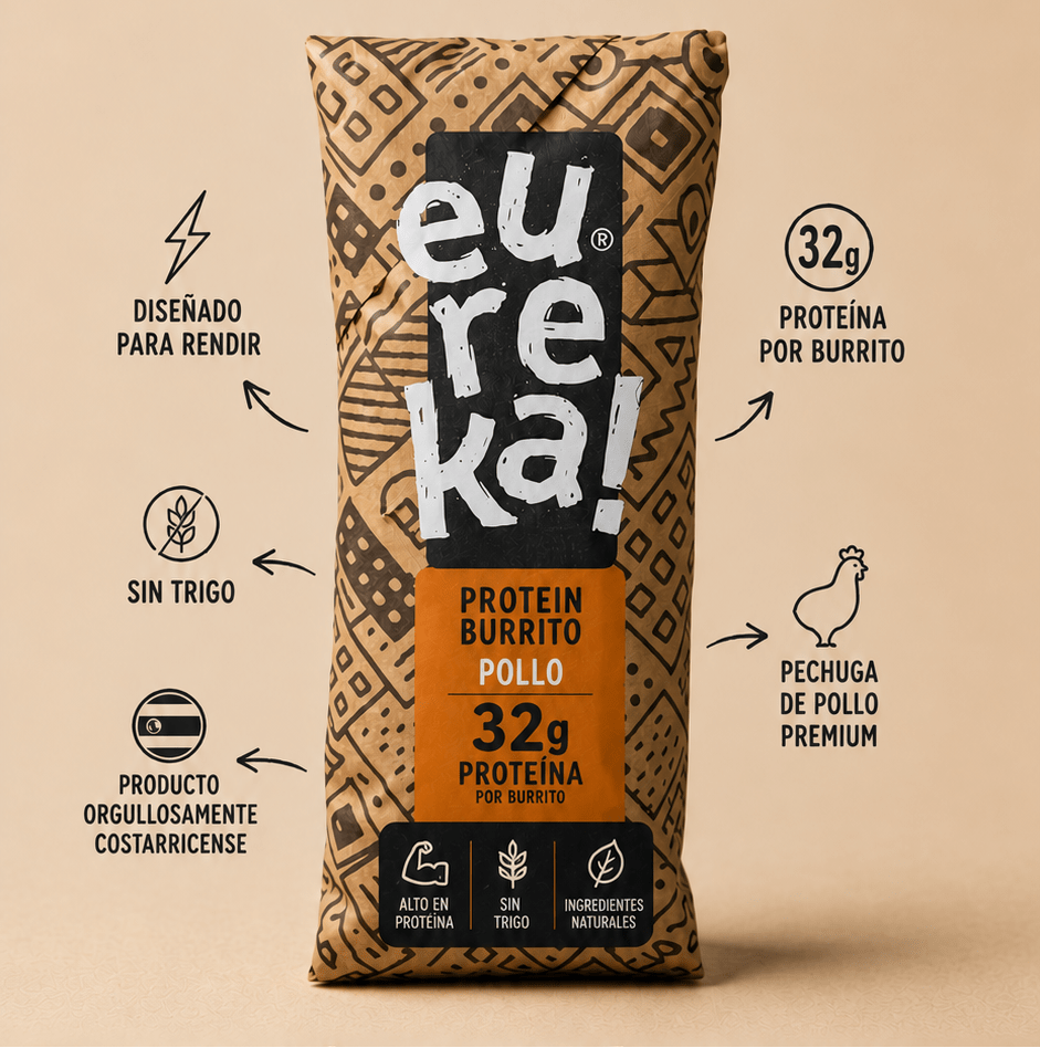 Protein Burrito Pollo