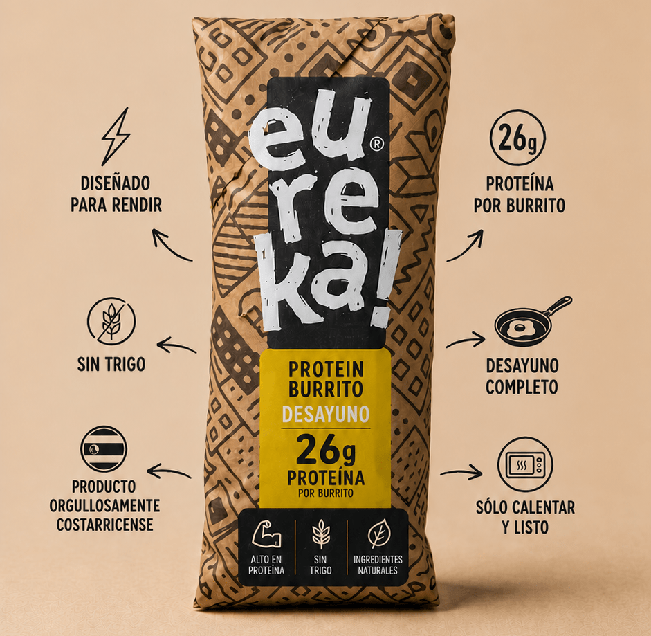 Protein Burrito Desayuno